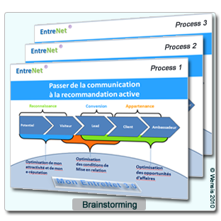 EntreNet Inside